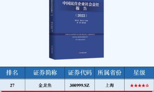 ESG指數(shù)領(lǐng)先民營上市公司TOP50榜單，桐昆入選！