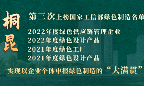 “大滿貫”！桐昆第三次上榜國家工信部綠色制造名單！